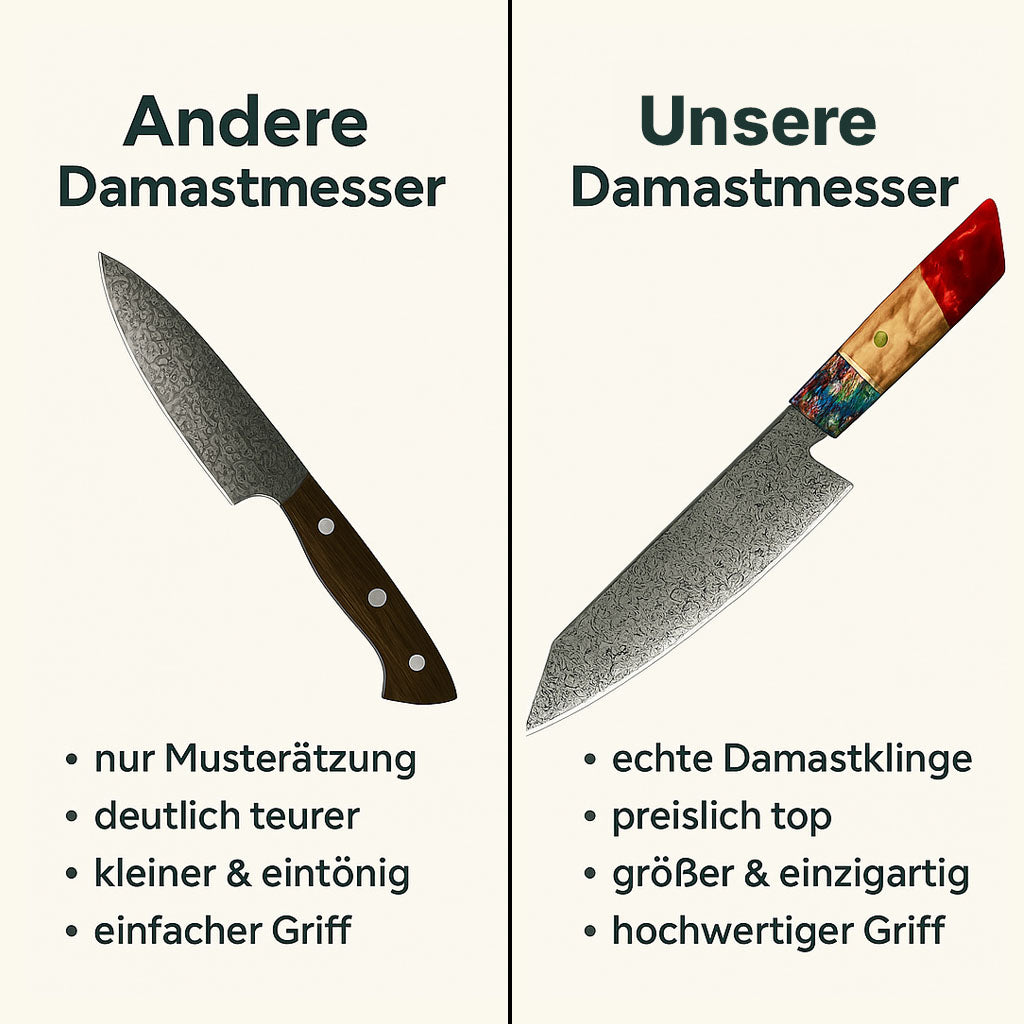 Premium Kiritsuke Damascus